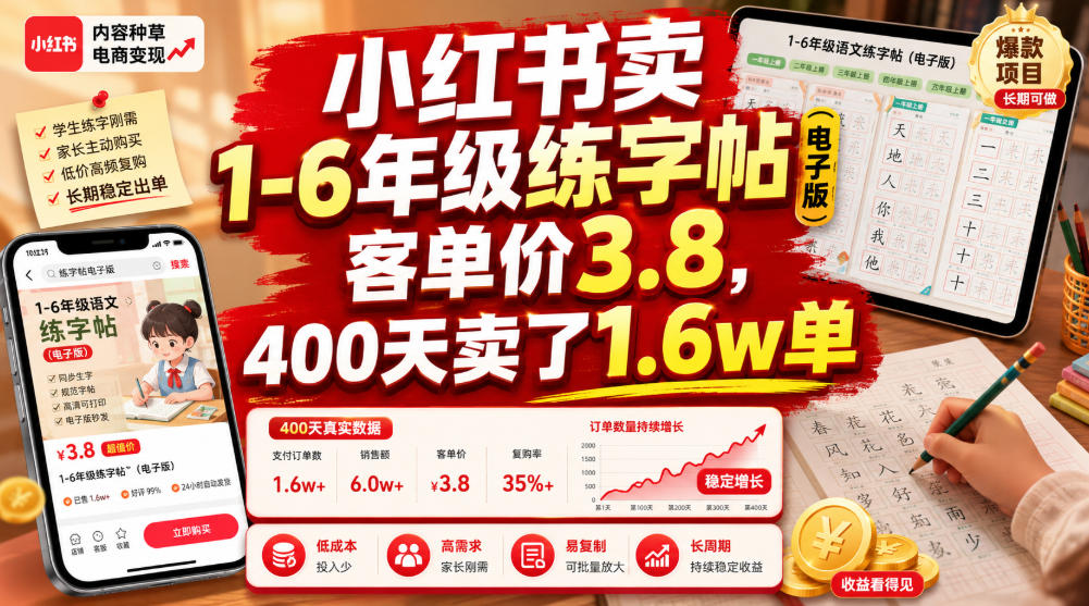 小红书卖1-6年级练字帖（电子版），客单价3.8，400天卖了1.6w单-翌晨科技网