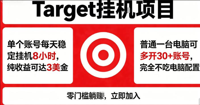 海外平台Target商品浏览曝光，24小时运行无需人工值守，日收益100美刀+电脑可多开【揭秘】-翌晨科技网