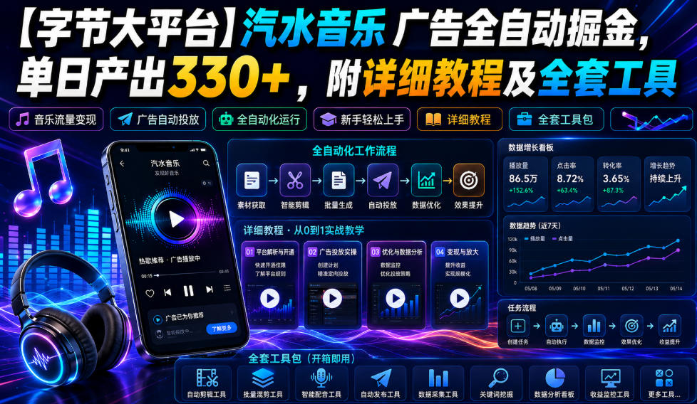 【字节大平台】汽水音乐广告全自动掘金，单日产出330+，附详细教程及全套工具【揭秘】-翌晨科技网