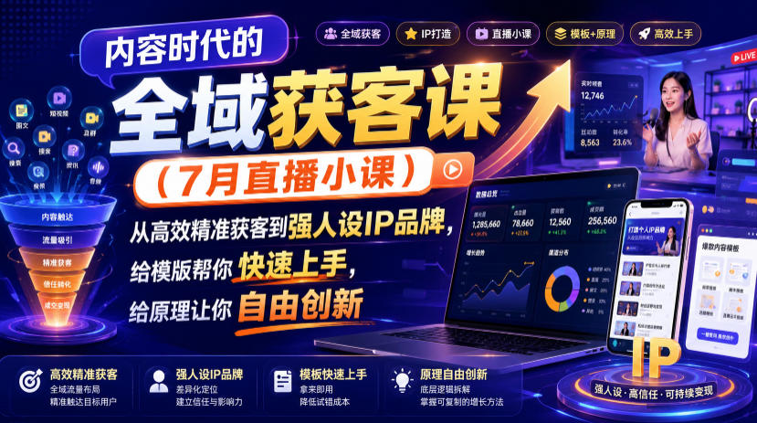 内容时代的全域获客课（7月直播小课），从高效精准获客到强人设IP品牌，给模版帮你快速上手，给原理让你自由创新-翌晨科技网
