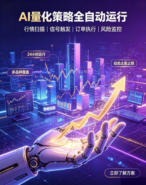 全自动EA量化系统，解锁稳健交易新范式，24小时不断交易，日入500+，当天收益当天到账，无需熬夜盯盘，解放双手，时间自由【揭秘】-翌晨科技网