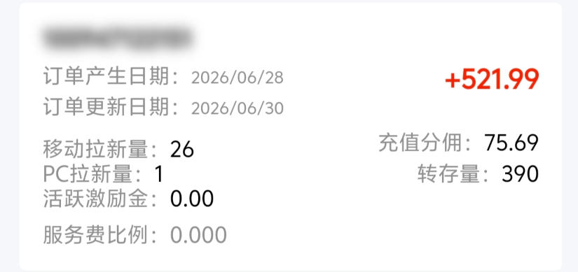 图片[2]-B站S流网盘拉新项目，仅靠发布美女视频做网盘拉新，就收入8W+收益，同时涨粉38w-翌晨科技网