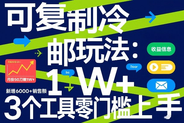 可复制冷邮件玩法：月投50刀賺1W+，新增6000+销售额，3个工具零门槛上手-翌晨科技网