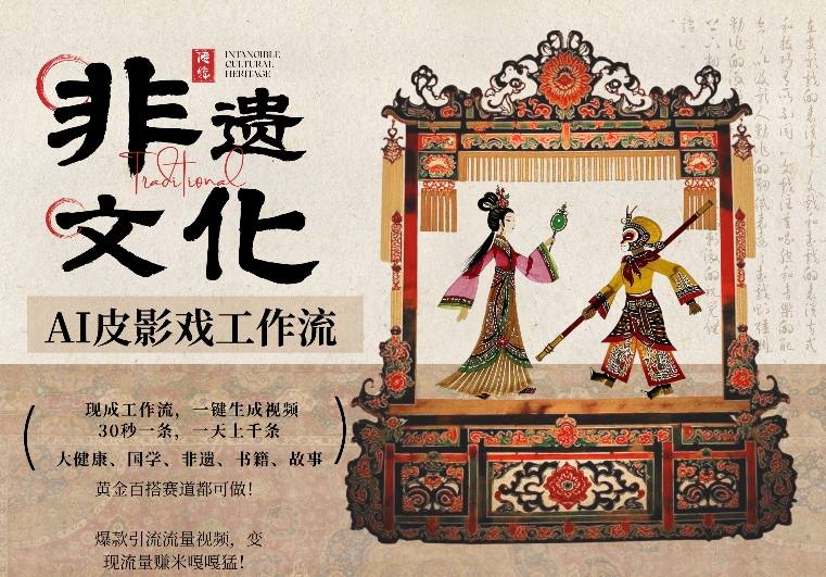 AI一键生成民俗文化非遗皮影戏视频，一刀不剪无需剪辑，30S一条，一天上百条，流量财富嘎嘎猛-翌晨科技网
