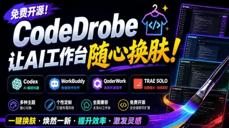免费开源的CodeDrobe，让AI工作台随心换肤，支持Codex、WorkBuddy等，免费且本地运行！-翌晨科技网