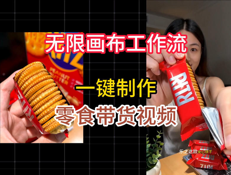 无限画布工作流一键制作零食带货视频，操作简单实操教学-翌晨科技网