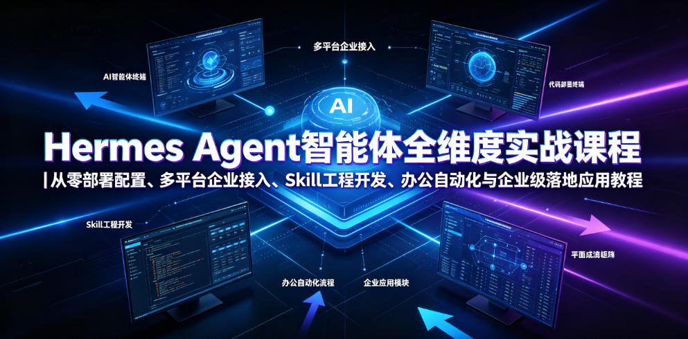 Hermes Agent智能体全维度实战课程｜从零部署配置、多平台企业接入、Skill工程开发、办公自动化与企业级落地应用教程-翌晨科技网