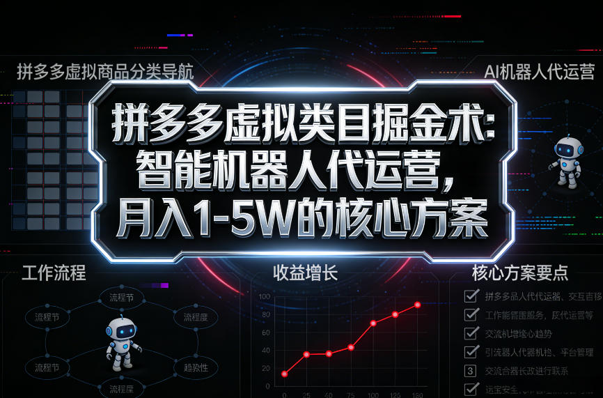 拼多多虚拟类目掘金术：智能机器人代运营，月入1-5W的核心方案【揭秘】-翌晨科技网