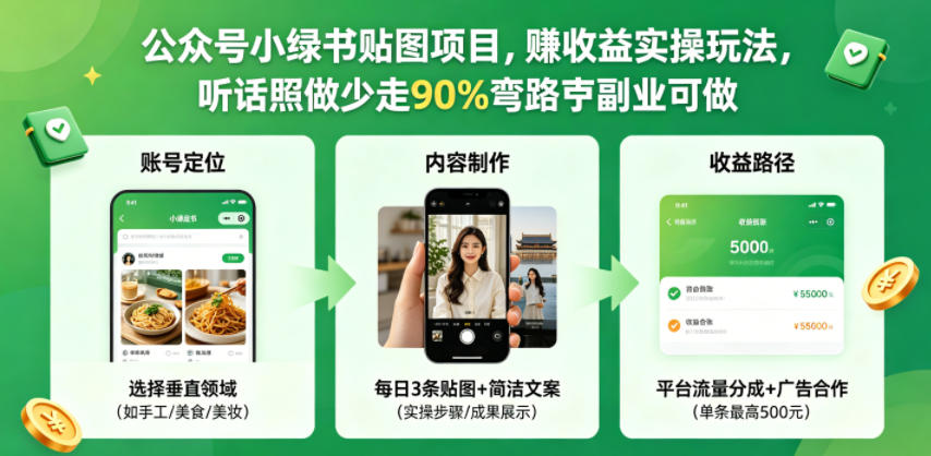 公众号小绿书贴图项目，赚收益实操玩法，听话照听话照少走90%弯路丨副业可做-翌晨科技网