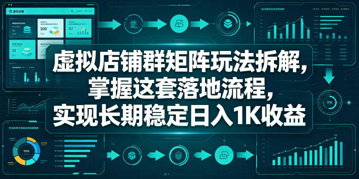 虚拟店铺群矩阵玩法拆解，掌握这套落地流程，实现长期稳定日入1K收益【揭秘】-翌晨科技网