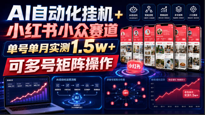 AI自动化挂G+小红书小众赛道,单号单月实测1.5w+,可多号矩阵操作【揭秘】-翌晨科技网