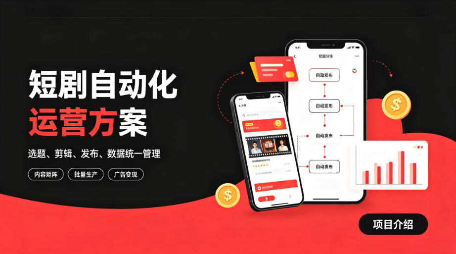 快手全自动短剧矩阵项目｜自动化分发，流量持续变现【揭秘】-翌晨科技网