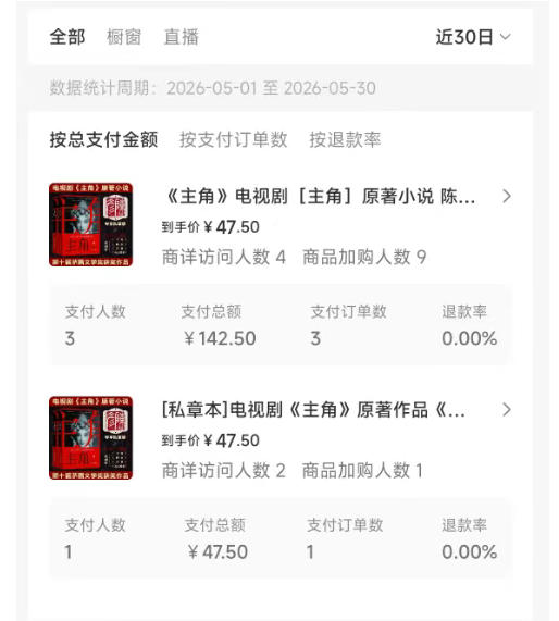 图片[5]-最新AI书单变现实战课，学会蹭电视剧热度，追热点书籍，快速变现，出单100+，日入四位数-翌晨科技网