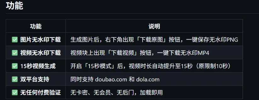 图片[3]-豆包生成15秒视频——浏览器插件，开源免费，纯净无验证，无需任何激活码-翌晨科技网