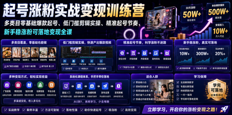 苗子起号涨粉实战变现训练营，多类目零基础爆款起号、精准起号节奏、新手稳涨粉可落地变现全课-翌晨科技网