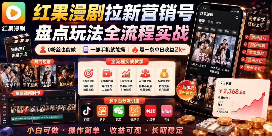 红果漫剧拉新营销号盘点玩法全流程实战，0粉丝也能做，一部手机就能做，爆一条单日收益2k+-翌晨科技网