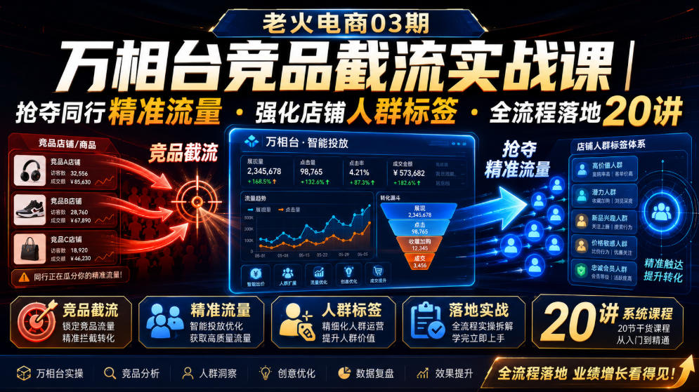 老火电商03期・万相台竞品截流实战课｜抢夺同行精准流量・强化店铺人群标签・全流程落地20讲-翌晨科技网