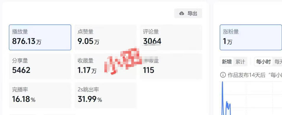 图片[2]-抖音30W博主的AI农村治愈动画短视频全套课｜单条涨粉1W，0基础解锁伙伴计划+精选收益，日入400+-翌晨科技网