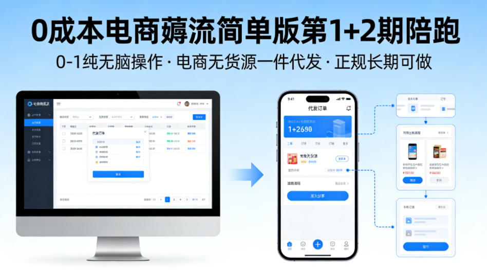 0成本电商薅流简单版第1+2期陪跑，0-1纯无脑操作，电商无货源一件代发，正规长期可做-翌晨科技网