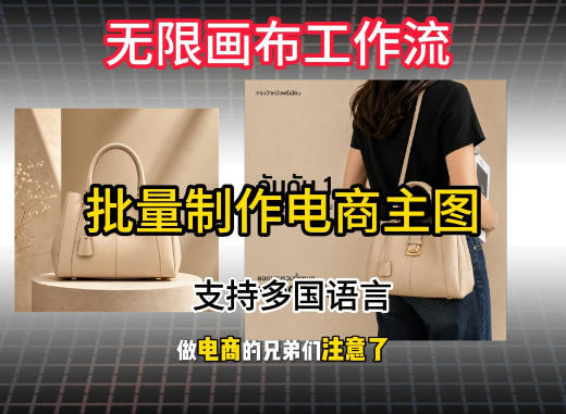 无限画布工作流搭建教程，一键电商主图批量制作，批量下载，支持多国语言-翌晨科技网
