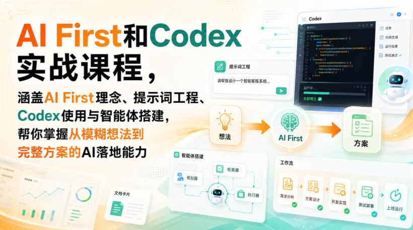AI First和Codex实战课，涵盖AI First理念、提示词工程、Codex使用与智能体搭建，掌握从模糊想法到完整方案的AI落地能力-翌晨科技网