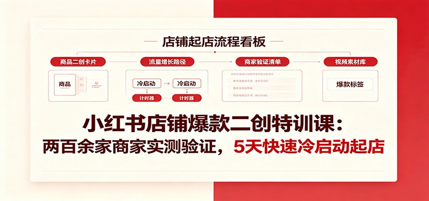 小红书店铺爆款二创特训课：两百余家商家实测验证，5天快速冷启动起店-翌晨科技网