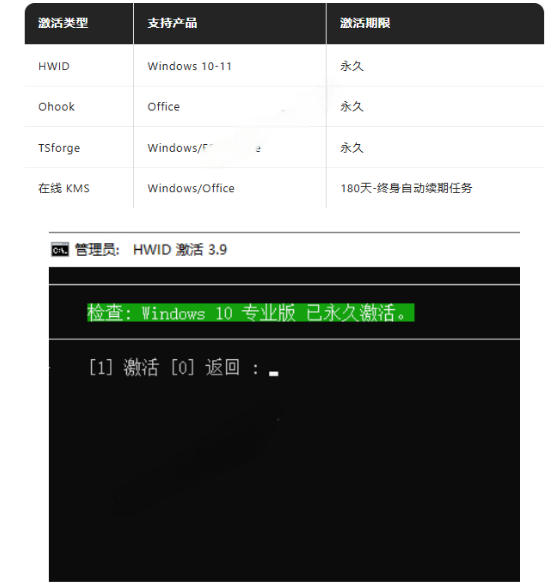 图片[3]-Windows和Office激活神器汉化版！打开即可一键激活，永久免费使用，安全无毒，Github最新汉化版Mas-翌晨科技网