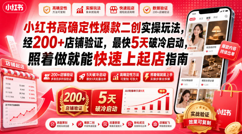 小红书高确定性爆款二创实操玩法，经200+店铺验证，最快5天破冷启动，照着做就能快速上起店指南-翌晨科技网