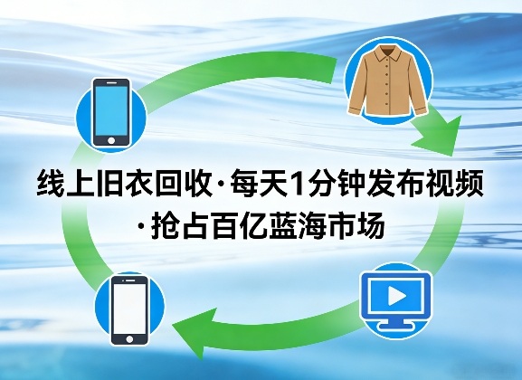 线上旧衣回收项目，我们给你提供视频，每天花一分钟发布视频，抢占百亿蓝海市场【揭秘】-翌晨科技网