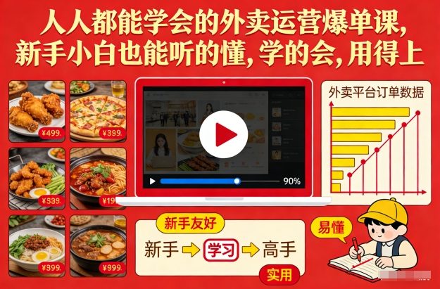 人人都能学会的外卖运营爆单课，新手小白也能听的懂，学的会，用得上-翌晨科技网