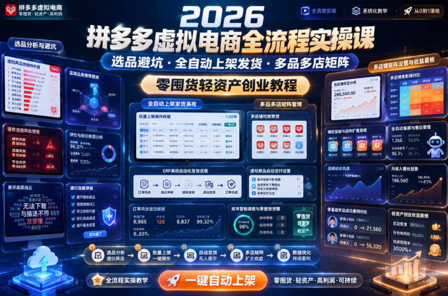 2026拼多多虚拟电商全流程实操课，选品避坑・全自动上架发货・多品多店矩阵，零囤货轻资产创业教程-翌晨科技网