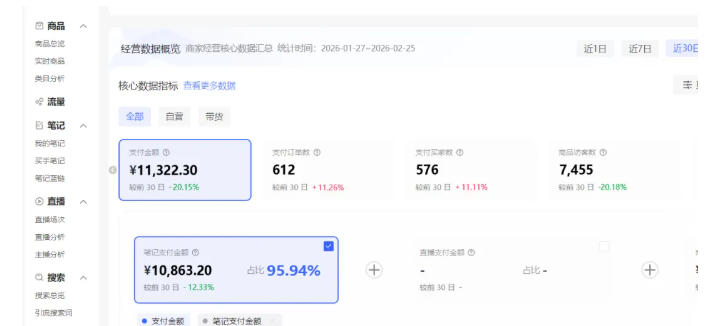 图片[2]-小红书虚拟矩阵4.0：单店4带1矩阵，单店月被动成交1.1W，可工作室矩阵放大-翌晨科技网