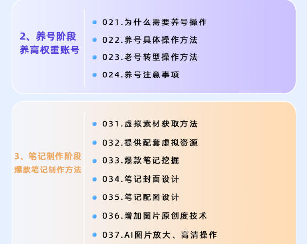 图片[4]-小红书虚拟项目特训班9.0，AI原创PPT技术全跑通，单店纯利润几个W-翌晨科技网
