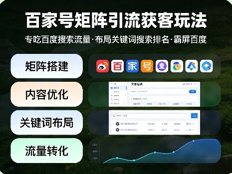 百家号矩阵引流获客玩法，专吃百度搜索流量，布局关键词搜索排名，霸屏百度-翌晨科技网