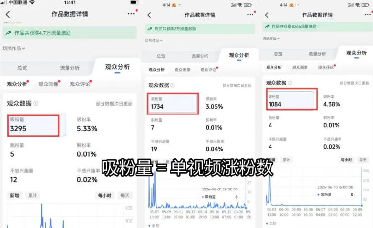 图片[3]-苗子起号涨粉实战变现训练营，多类目零基础爆款起号、精准起号节奏、新手稳涨粉可落地变现全课-翌晨科技网