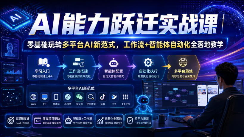AI能力跃迁实战课｜零基础玩转多平台AI新范式，工作流+智能体自动化全落地教学-翌晨科技网