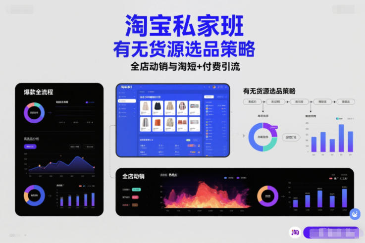 淘宝私家班，有无货源选品策略，高成功率爆款全流程打法，全店动销与淘短+付费引流（更新2026年5月22日）-翌晨科技网