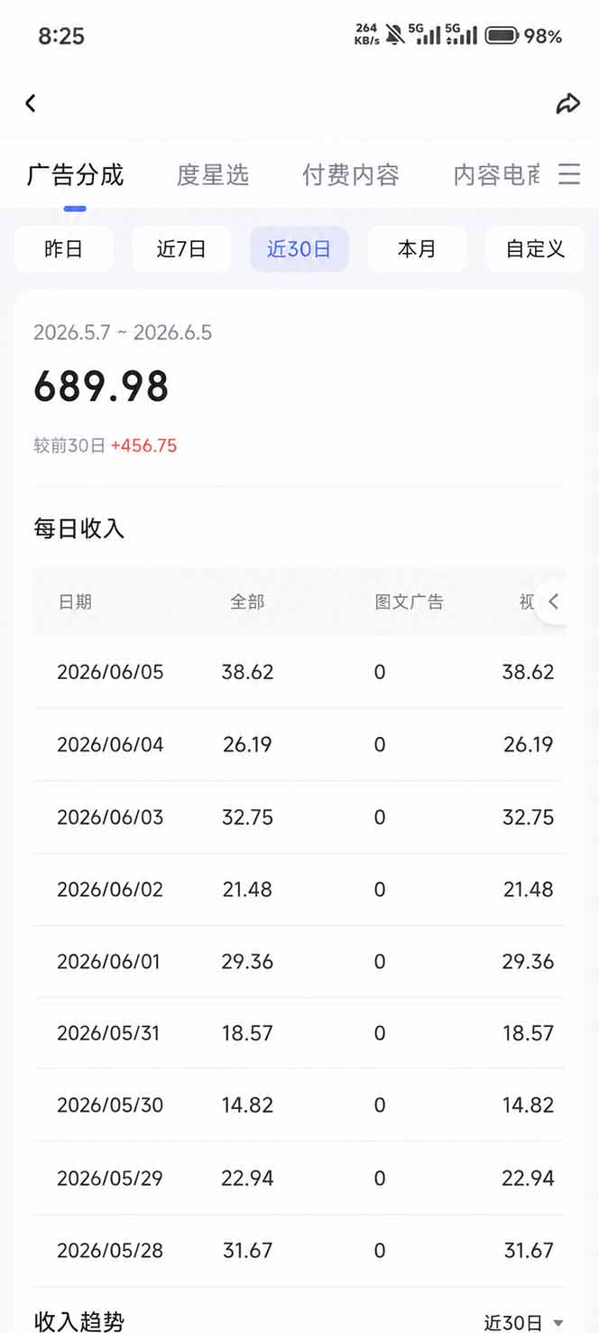 图片[5]-抖音伙伴计划最新暴利玩法，不用找素材和剪辑，10分钟出一条原创视频，轻松日入三位数-翌晨科技网