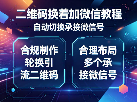 二维码换着加微信教程，自动切换承接微信号，合规制作轮换引流二维码，合理布局多个承接微信号-翌晨科技网