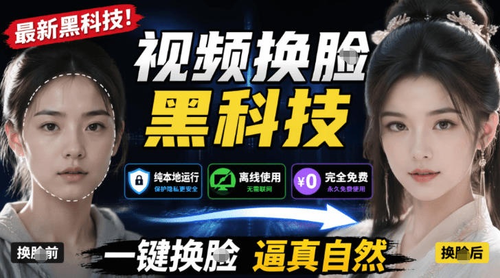 AI人工智能如此夸张？一键视频换Lian黑科技，纯本地离线运行，本地视频换Lian娱乐工具，AI FaceSwap-翌晨科技网