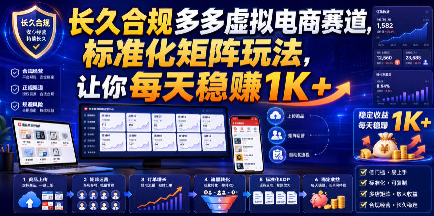 长久合规多多虚拟电商赛道，标准化矩阵玩法，让你每天稳賺1K+【揭秘】-翌晨科技网