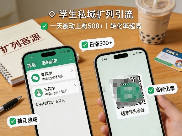 学生私域扩列引流，一天被动上粉500+，转化率超高-翌晨科技网