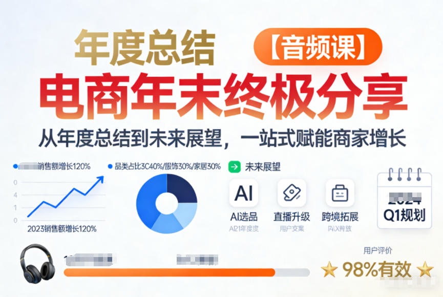 电商年未终极分享，从年度总结到未来展望，一站式赋能商家增长【音频课】-翌晨科技网