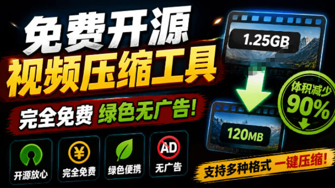 Github开源视频压缩瘦身工具，轻松压缩90%，并保持画质清晰，完全免费绿色无广告！VideoSlim-翌晨科技网