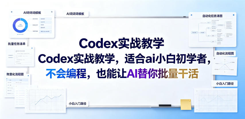 Codex实战教学，适合ai小白初学者，不会编程，也能让AI替你批量干活-翌晨科技网