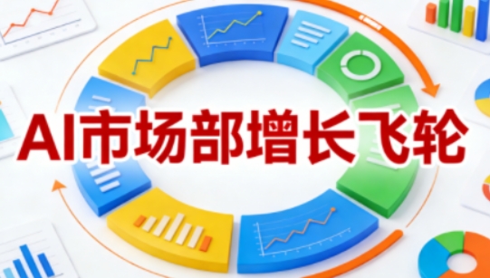 AI市场部增长飞轮，从1-100的电商内容提效实战，让优质内容成为你的流量引擎-翌晨科技网