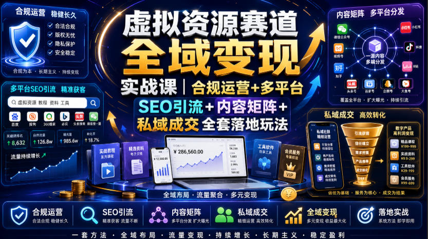 虚拟资源赛道全域变现实战课｜合规运营+多平台SEO引流+内容矩阵+私域成交全套落地玩法-翌晨科技网