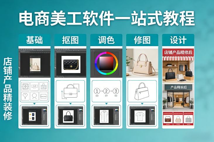 电商美工软件一站式教程，基础/抠图/调色/修图/设计，店铺产品精装修-翌晨科技网