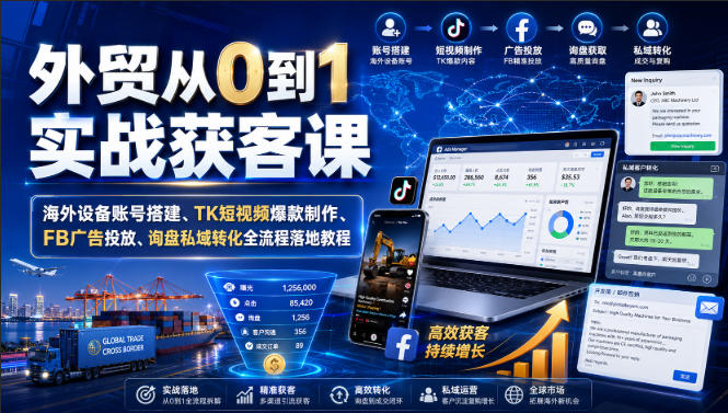 外贸从0到1实战获客课｜海外设备账号搭建、TK短视频爆款制作、FB广告投放、询盘私域转化全流程落地教程-翌晨科技网