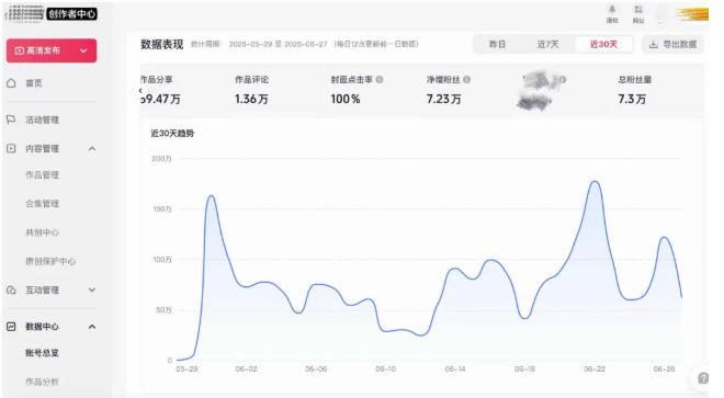 图片[7]-AI短视频起号实战项目，用AI做视频起号，45天涨粉12W，一条广告8.5k，广告接到手软，引流、变现两不误！-翌晨科技网